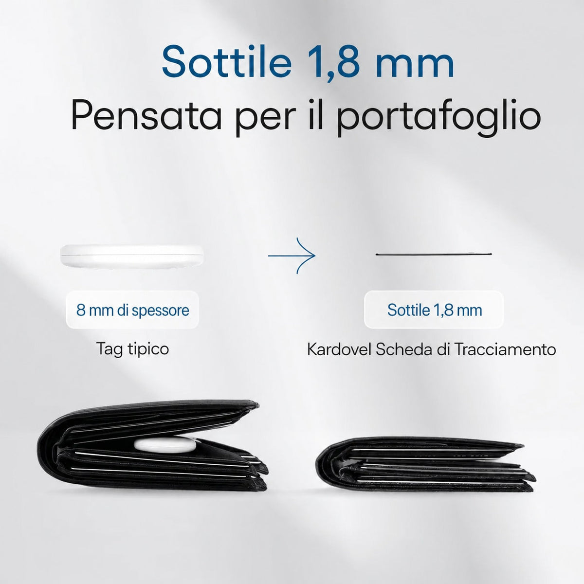 Kardovel Scheda di Tracciamento