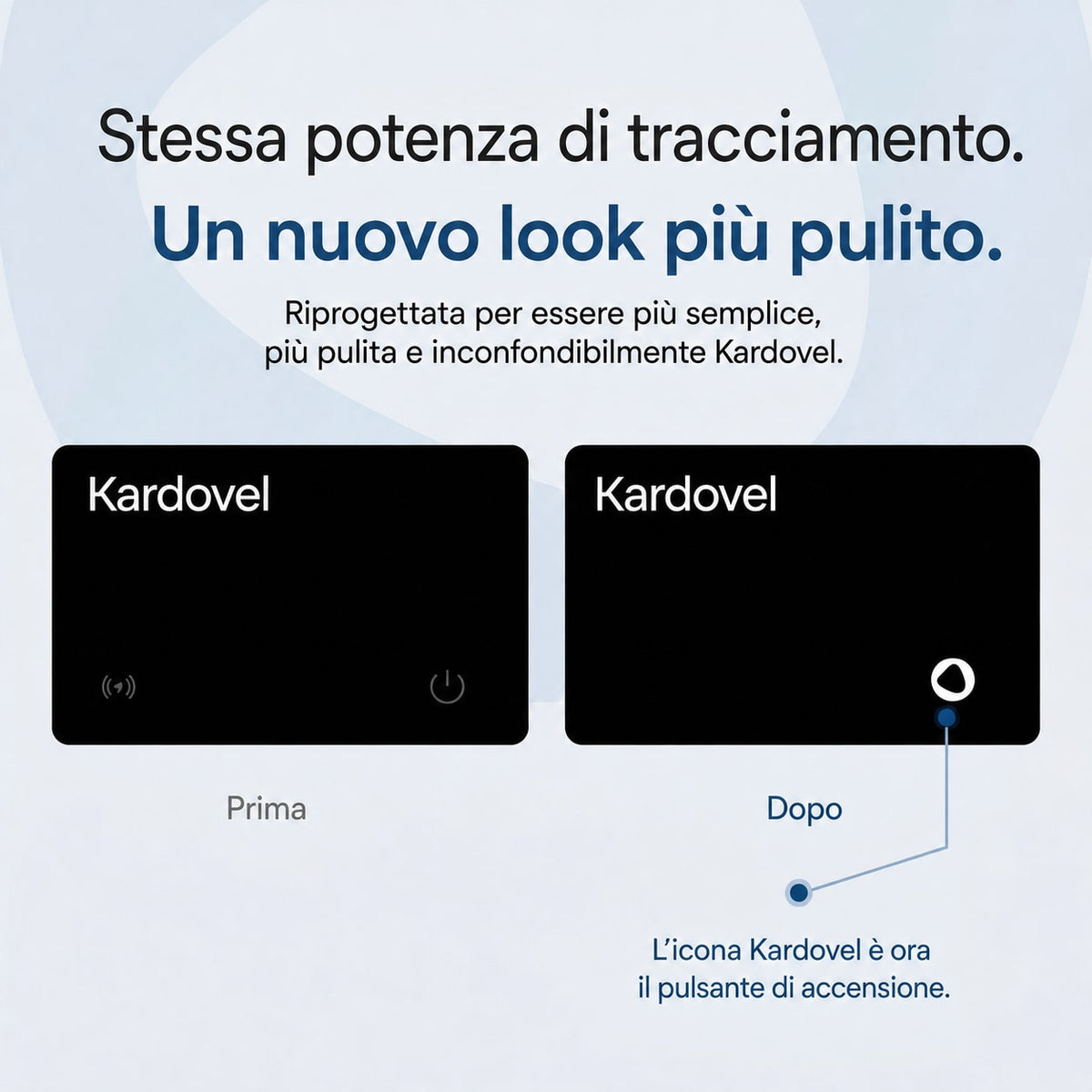 Kardovel Scheda di Tracciamento